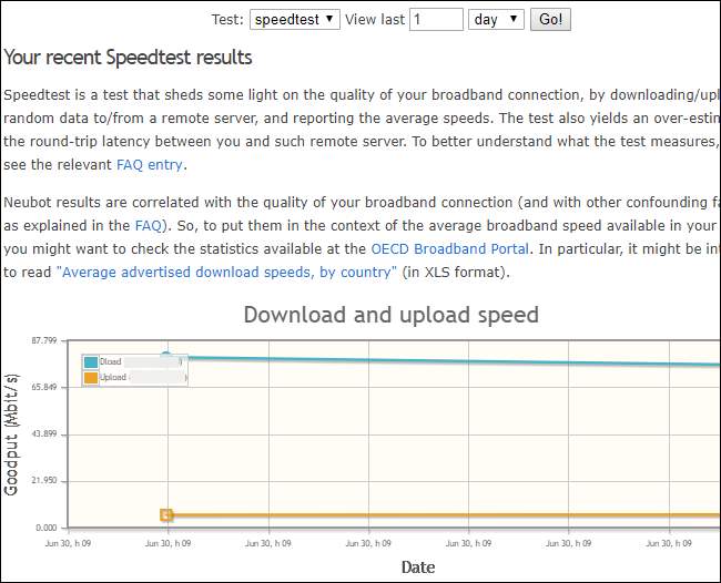 How to Test if Your ISP is Throttling Your Internet Connection