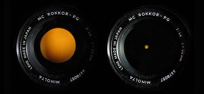 Fast Lens Examples What Is a