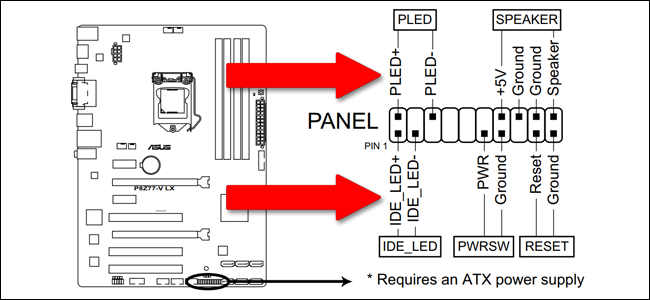 How to Manually Disable the Power and Drive LEDs on Your Desktop PC