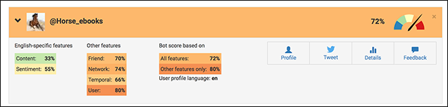 Botometer How to Check If a Twitter Account Is a Bot