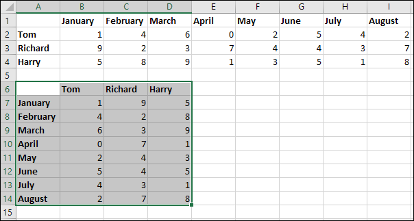How to Convert a Row to a Column in Excel the Easy Way