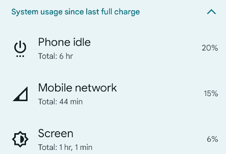 How to See What Apps Are Draining Battery on Android