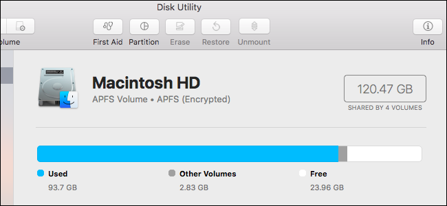 APFS Explained: What You Need to Know About Apple's New File System