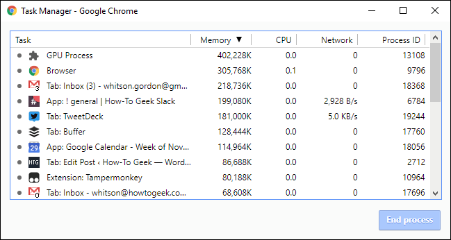 Stop Complaining That Your Browser Uses Lots of RAM: It's a Good Thing