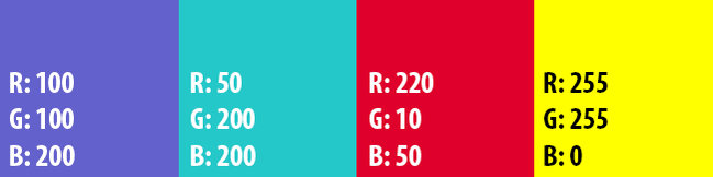 Color Profile Types What is a Color Profile?