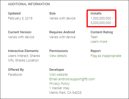 How to Spot (and Avoid) Fake Android Apps in the Play Store