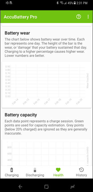 How to Monitor Your Android Device's Battery Health