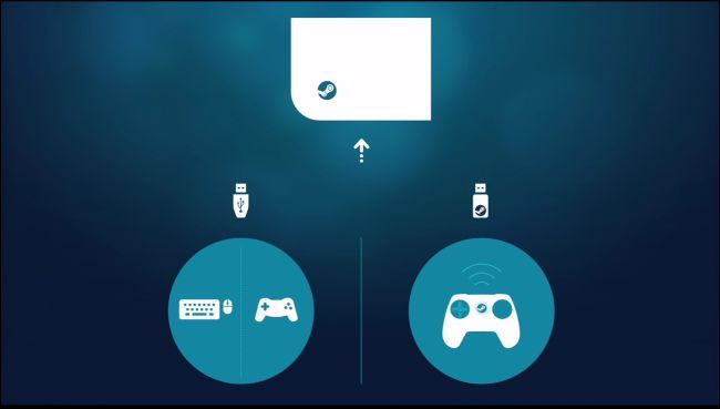 How to Set Up and Optimize the Steam Link for In-Home Game Streaming