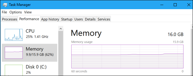 Windows 2764 Why You Should Always Install 64-bit Windows