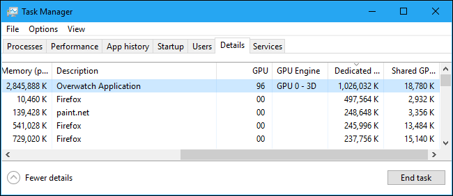 Windows Task Manager Gpu Stats How to Monitor GPU Usage in the Windows Task Manager
