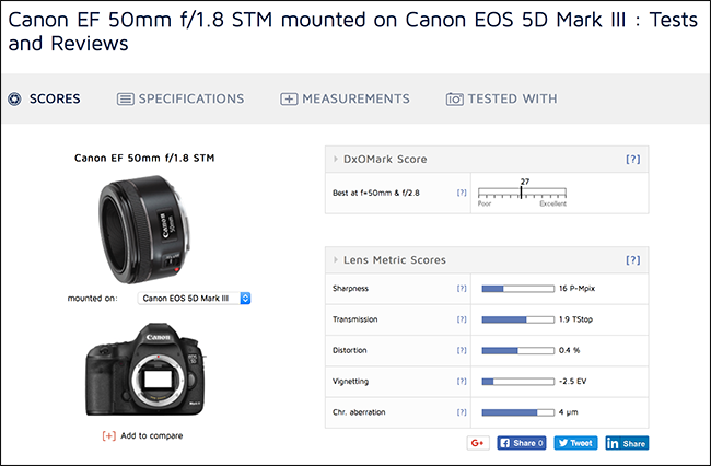 What is a T-Stop in Photography and Videography?