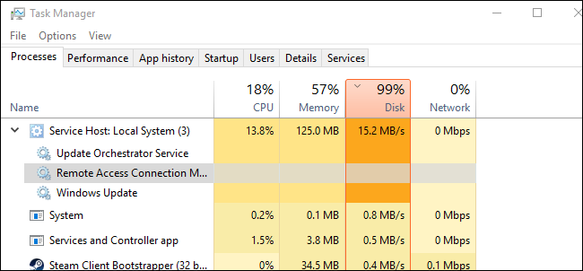 How to Fix High CPU Usage by "Service Host: Local System (Network ...