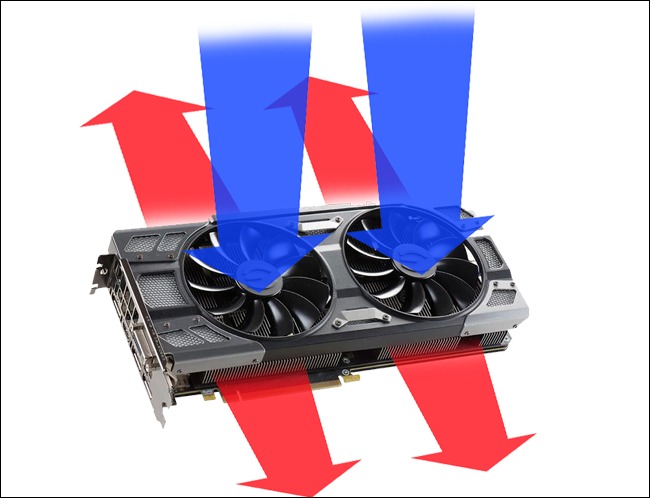 Blower Graphics What's the Difference Between a Blower and an Open-Air GPU Cooler?