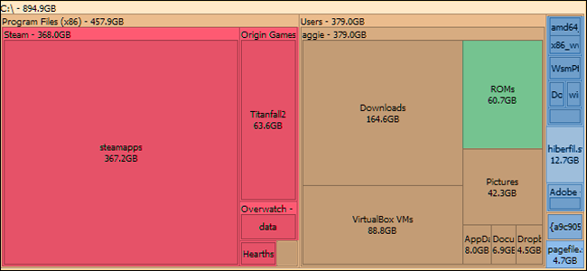Why Do New Games Take Up So Much Hard Drive Space?