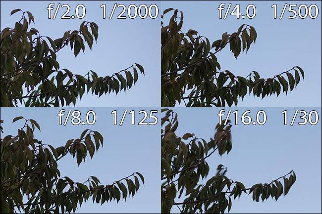 Exposure Values Give You a Better Understanding of How Your Camera Works