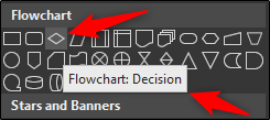 How to Make a Flowchart in PowerPoint