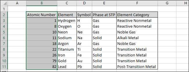 How to Sort Values in Microsoft Excel