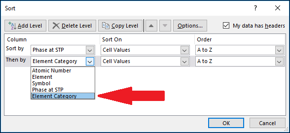 Sort Structure Excel How to Sort Values in Microsoft Excel