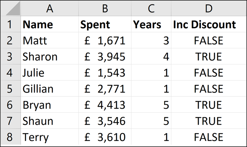 Excel And Operator How to Use Logical Functions in Excel: IF, AND, OR, XOR, NOT