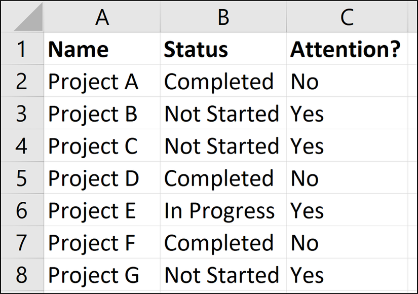 How to Use Logical Functions in Excel: IF, AND, OR, XOR, NOT