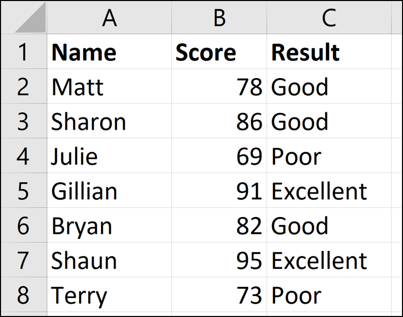 How to Use Logical Functions in Excel: IF, AND, OR, XOR, NOT