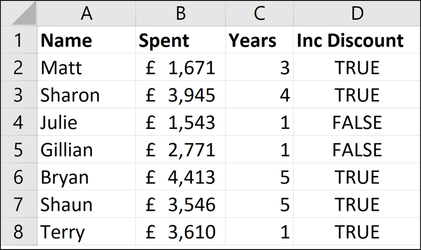 How to Use Logical Functions in Excel: IF, AND, OR, XOR, NOT