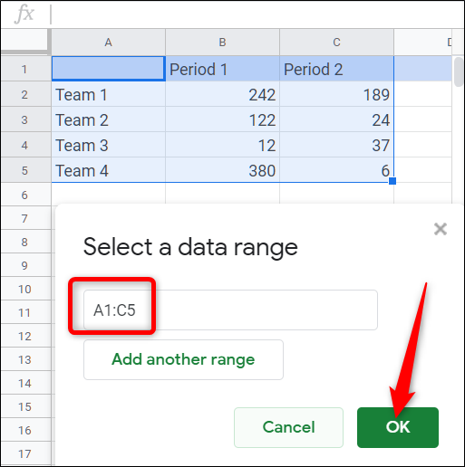 How to Automatically Generate Charts in Google Sheets