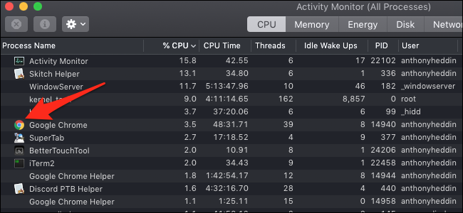 Which Processes Can You Safely Quit in Activity Monitor on a Mac?