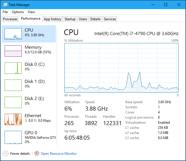 Windows Task Manager: The Complete Guide