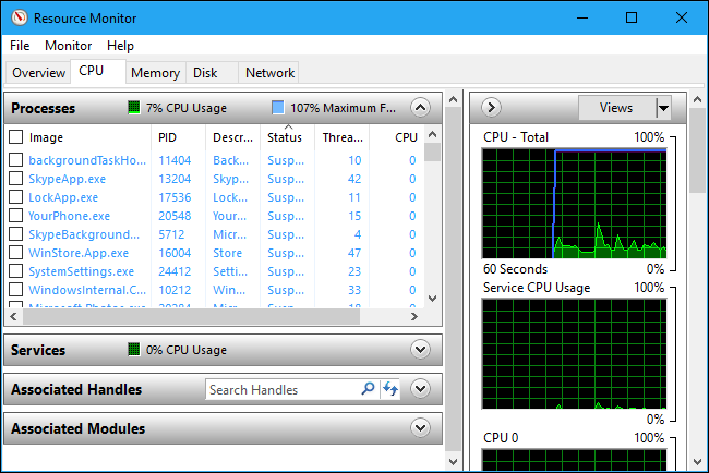 Task Manager Real Time Windows Task Manager: The Complete Guide