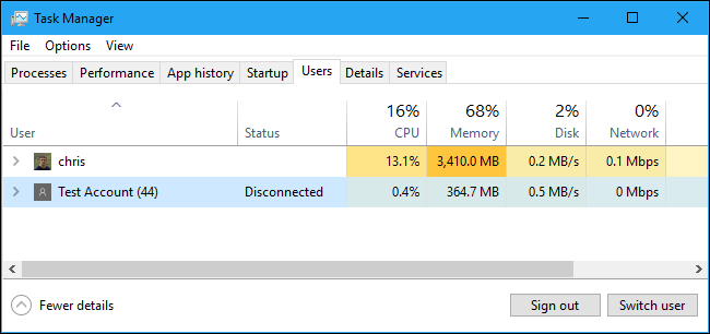 Windows Task Manager: The Complete Guide