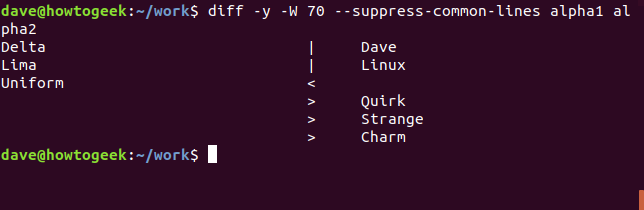 How to Compare Two Text Files in the Linux Terminal