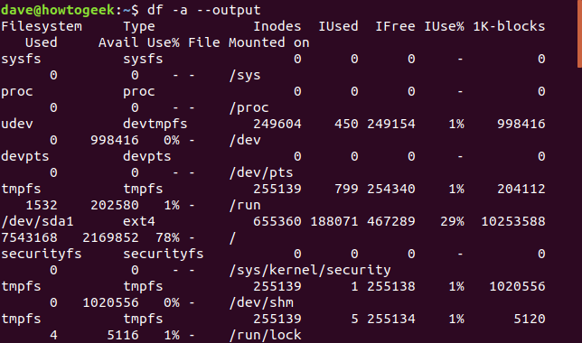 Linux Disk Usage Command How to View Free Disk Space and Disk Usage From the Linux Terminal