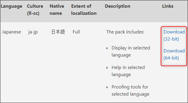 How to Change the Language in Microsoft Word