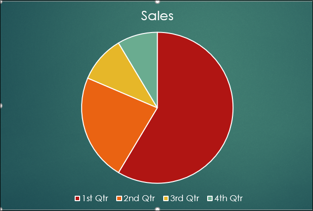 How to Make a Color-Coded Legend in PowerPoint
