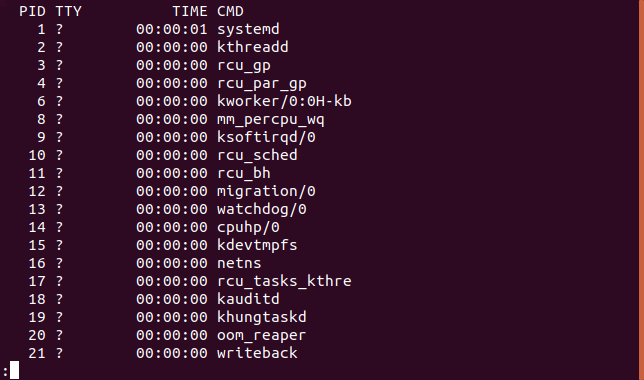 How to Kill Processes From the Linux Terminal
