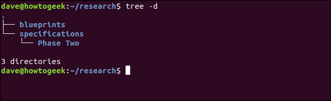 directory tree structure in a terminal window