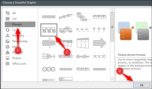 Flowchart Word How to Create a Flowchart in Word