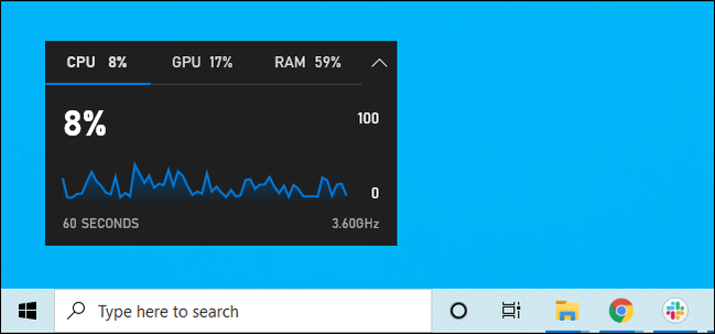 Windows Performance Graphs Sidebar 6 Great Features in Windows 10's New Game Bar