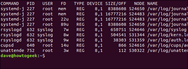 How to Use the Linux lsof Command