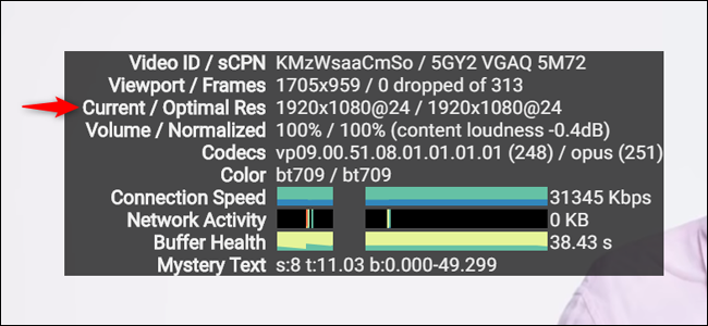 4k Check Are You Watching 4K Content? Here's How to Tell