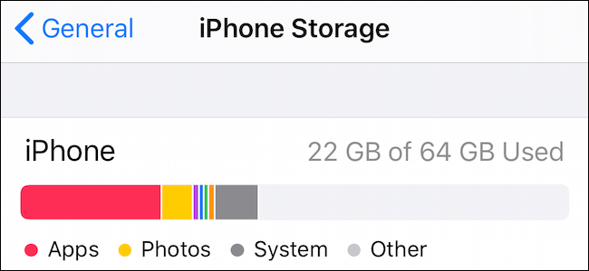 How to Create More Space for an iPhone or iPad Update