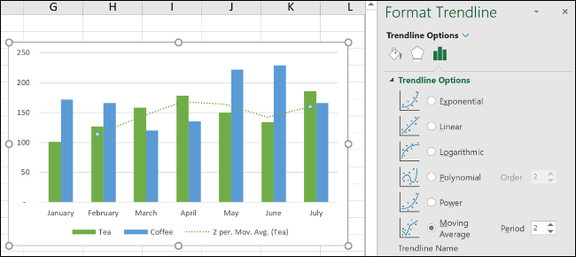 Exponential Trend Line Example How to Work with Trendlines in Microsoft Excel Charts