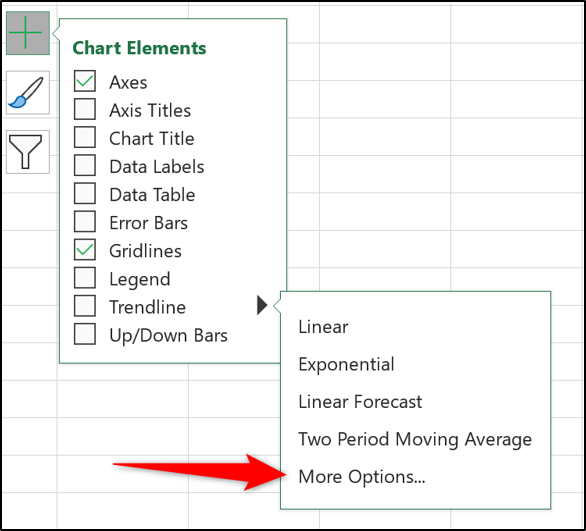 View the full chart trendline options