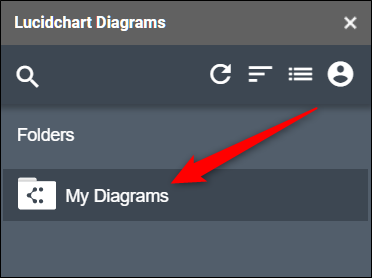 How to Add Flowcharts and Diagrams to Google Docs or Slides
