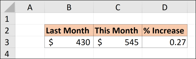 How to Calculate Percent Increases in Excel