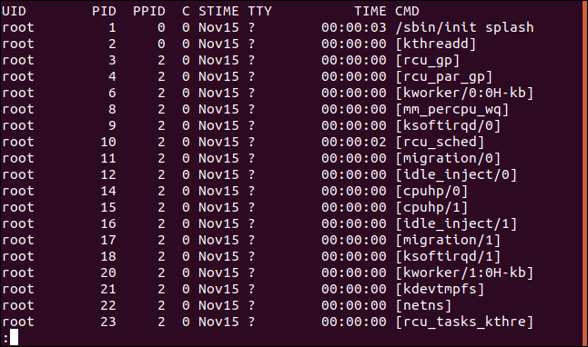 How to Use the ps Command to Monitor Linux Processes