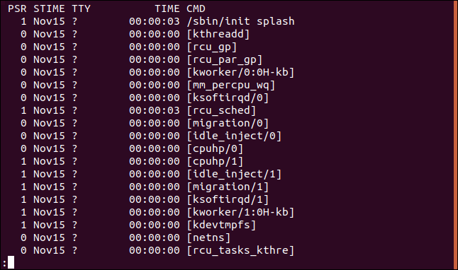 Ps1 Linux Examples How to Use the ps Command to Monitor Linux Processes