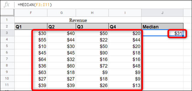 How to Use the MEDIAN Function in Google Sheets