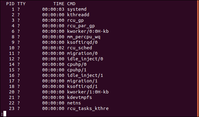 Ps1 Linux Examples How to Use the ps Command to Monitor Linux Processes